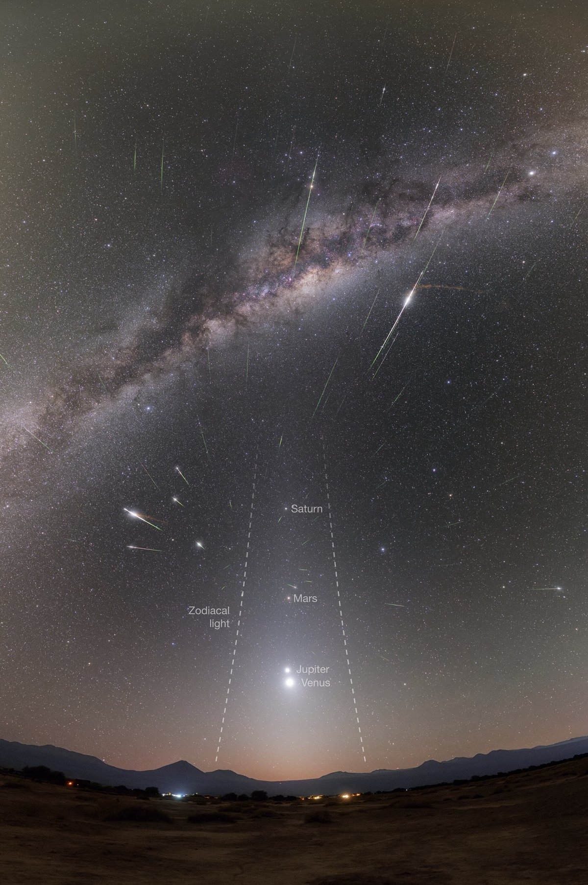 Eta Aquariid Meteor Shower — Cerro Tololo Inter-American Observatory