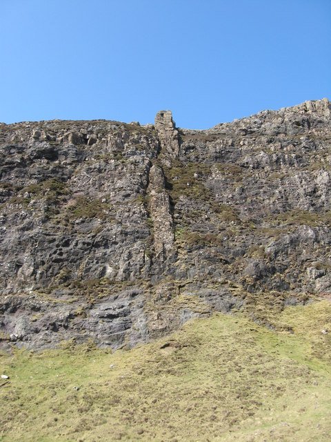 Primrose Cliffs — South Devon Coast