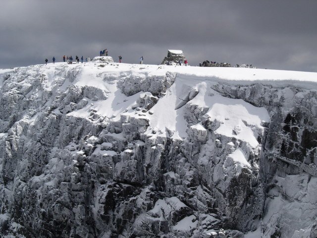 Ben Nevis Summit