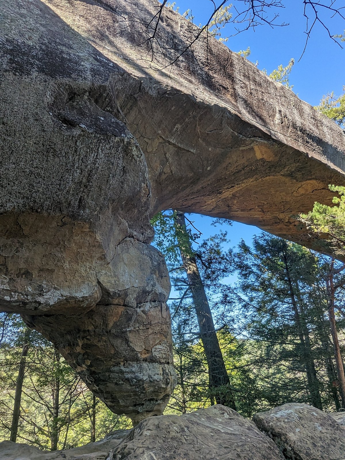 Red River Gorge Arches