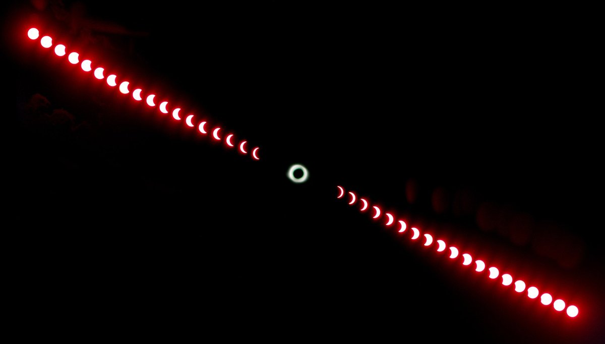 Total Solar Eclipse 2027-08-02 — Jeddah