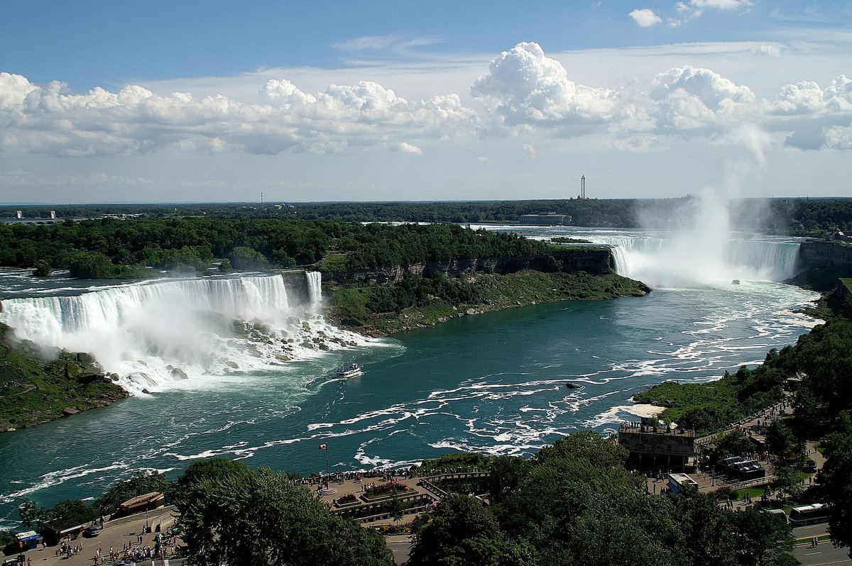 Niagara Falls — United States